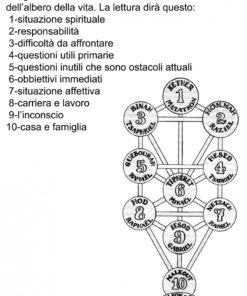 Alternative view of Tarocchi degli animali, volume 2